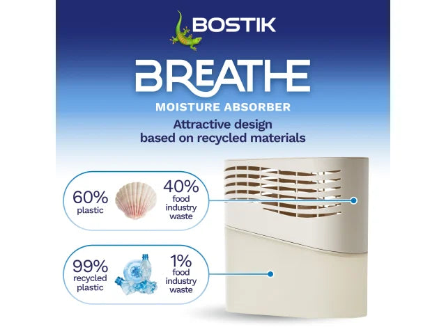 Bostik Breathe Moisture Absorber Unit – – Now available at MTN Shop UK.