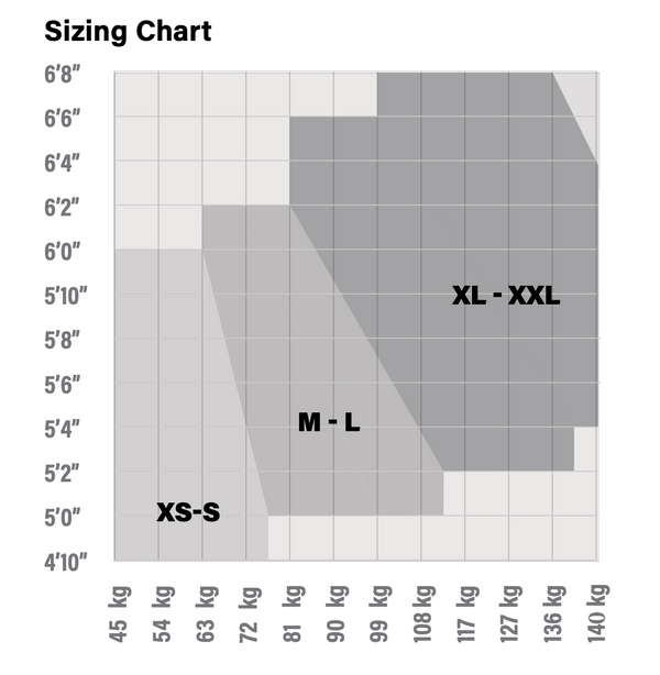 Guardian 2-Point Safety Harness – Designed for comfort, the safety harness range is the perfect fall and restraint harness solution. With rear and front attachment points, the harnesses are ideal for construction, roofing etc – Now available at MTN Shop UK.