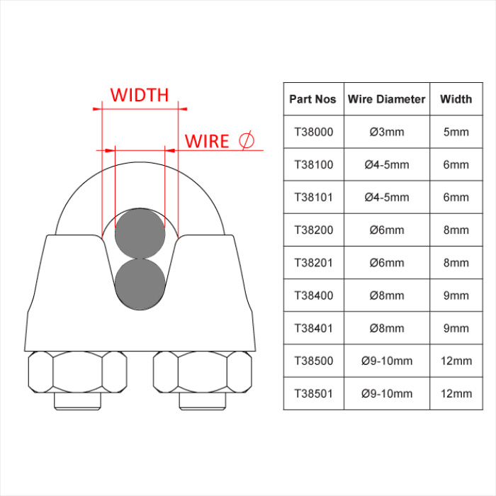Doughty Cable Grips - Wire rope grip dimensions and specifications table diagram. - imagen 8