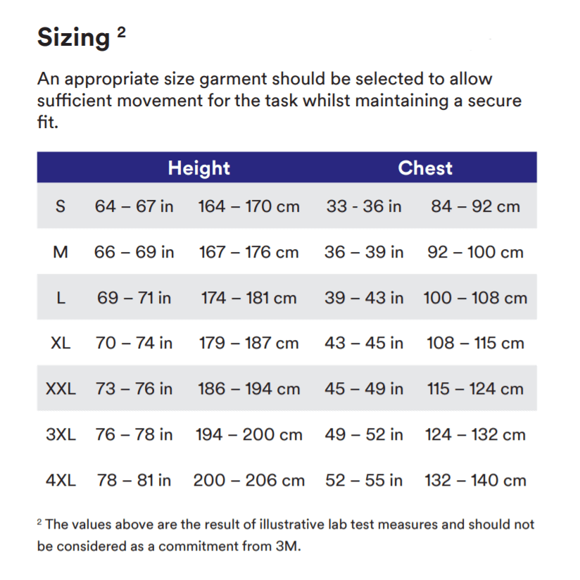 3M Protective Coverall Sizing - imagen 5