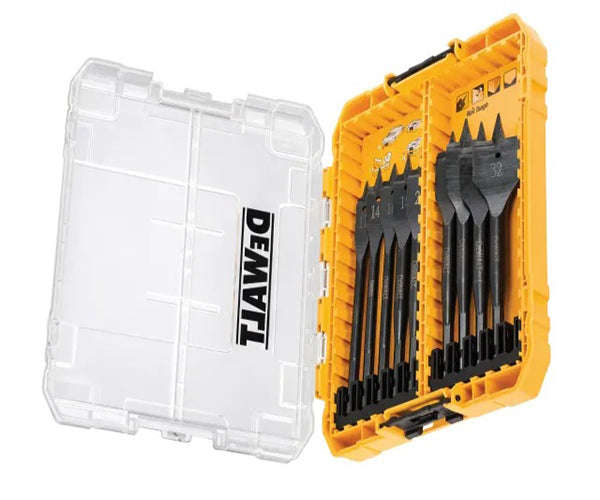 Extreme Flat Bit Set