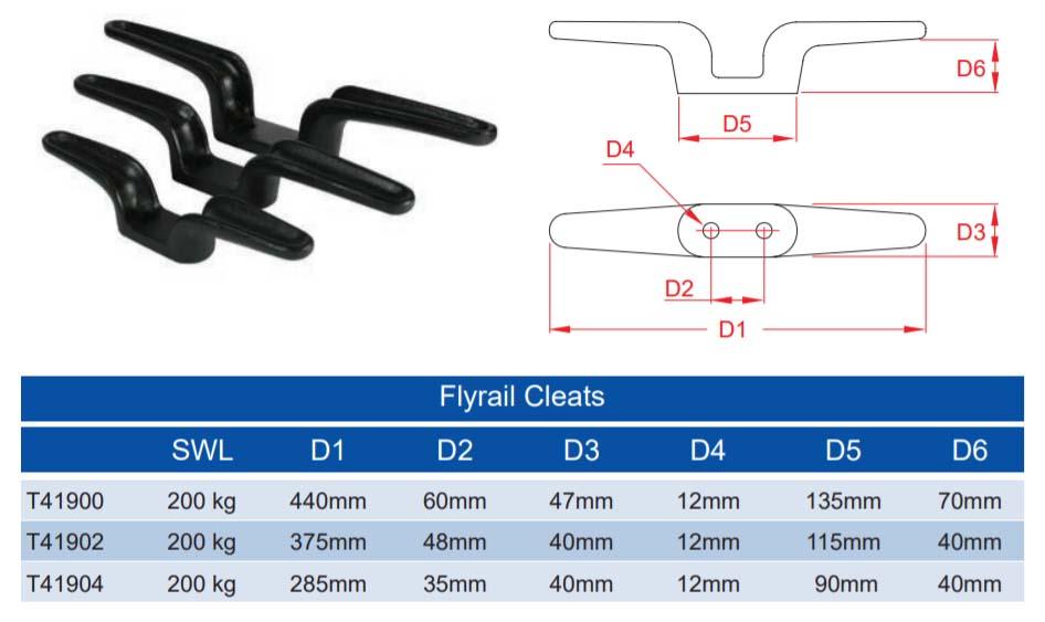 Doughty Flyrail Cleat Size - imagen 3