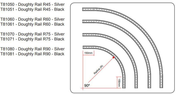 Doughty Curved Rail