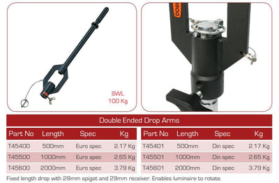 Doughty Double Ended Drop Arms – second image