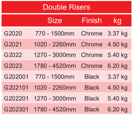 Doughty Double Riser Sizes - imagen 4