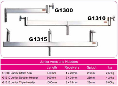 Doughty Junior Arms & Headers – A range of arms & headers fitted with 29mm spigots & receivers. British designed & manufactured lighting support. Give solutions to challenging lighting demands. – Now available at MTN Shop UK.