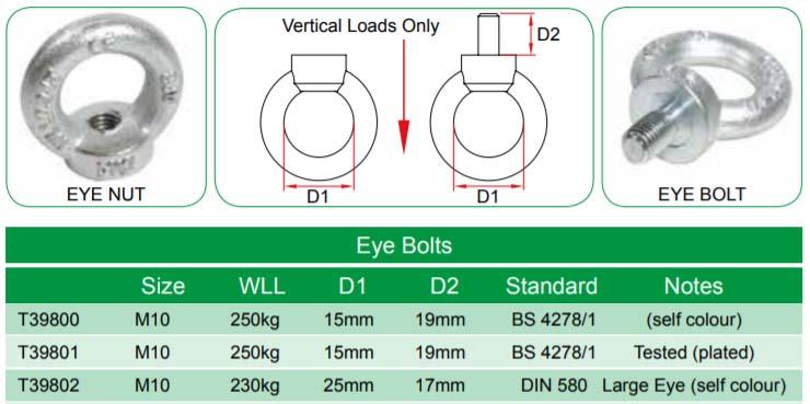 Doughty M10 Eye Bolts (Steel)- 3 Options- MTN Shop EU - imagen 2