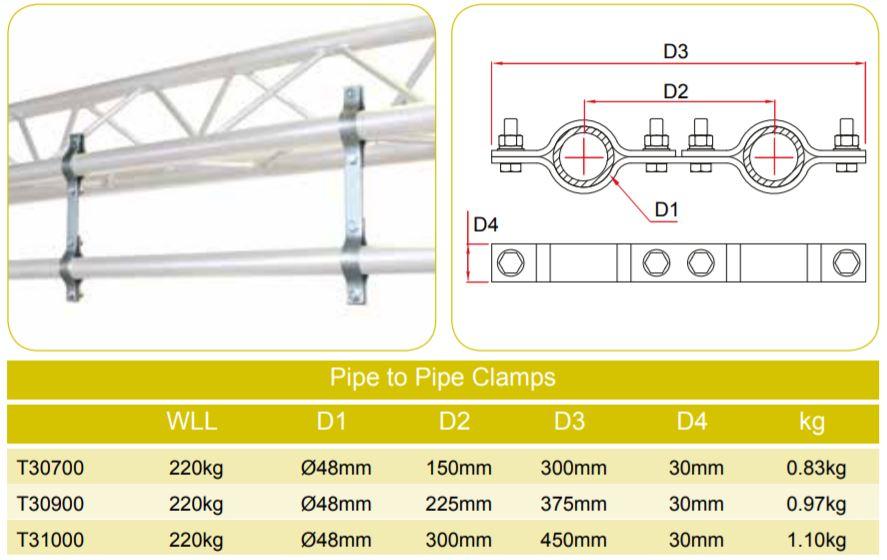 How to use Doughty Pipe to Pipe Clamps(Steel) that fit ⌀48mm Bar? - imagen 2