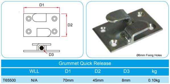 Doughty Scenery Fixing- Grummet Quick Release- MTN Shop EU - imagen 2