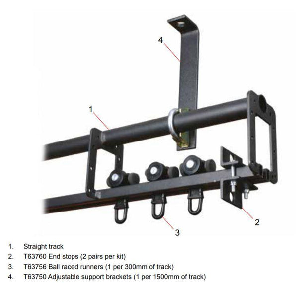 Doughty Stage Curtain Track (Six Track) Kit - Walkalong System. 4m-15m Length. Supplied by MTN Shop EU
