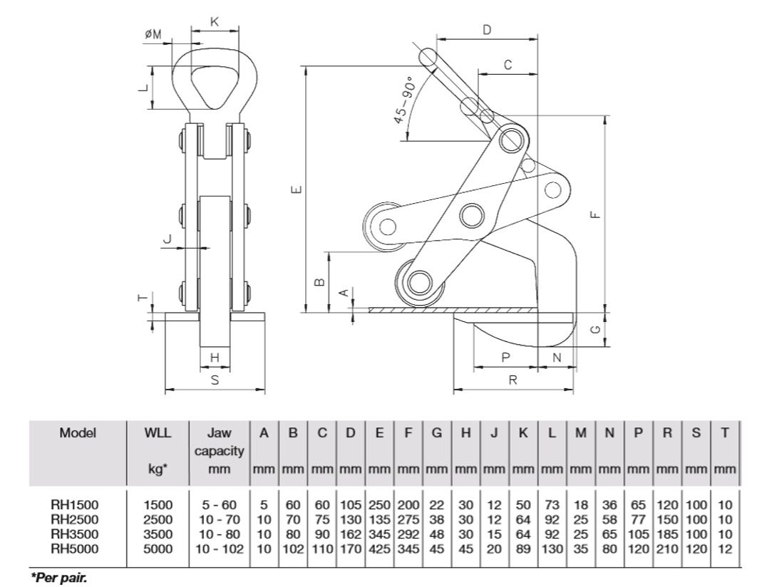 Camlok Horizontal Plate Clamp - imagen 2