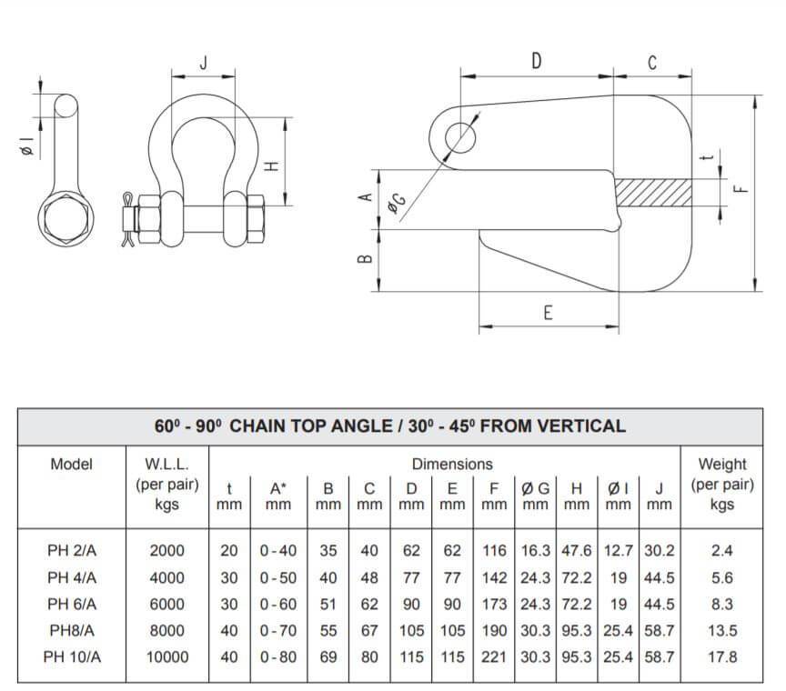 Camlok Pipe Hook 2,000-10,000kg – The pipe hooks are sold and used in pairs for the safe transport of pipes. The shackles are included with the hooks. Fast & International Delivery – Now available at MTN Shop UK. - imagen 2