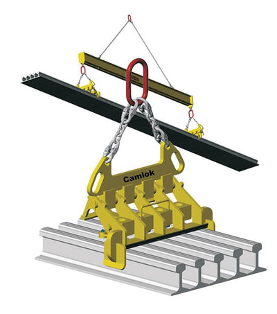 Camlok Multi Rail Grab MR 5000-8000KG – second image