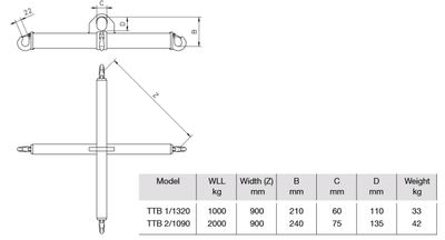 Camlok TTB Spreader Beam for Big-Bags – second image
