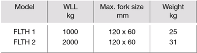 Camlok Adjustable Dual Tine Hooks FLTH 1000 & 2000 KG – second image
