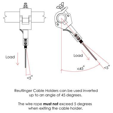Reutlinger Cable Holder SV III with Fork - Angles - imagen 3