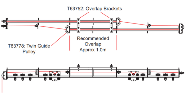 Doughty SixTrack Kit- Line Operated System with Overlap – Line operated track kits with overlap include all the components required to install your chosen track length. High Quality. Fast Delivery. International S/H. – Now available at MTN Shop UK.