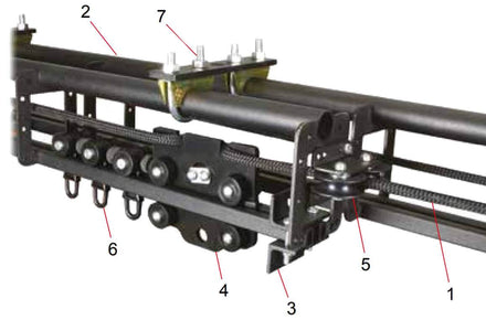 Doughty SixTrack Kit- Line Operated System with Overlap