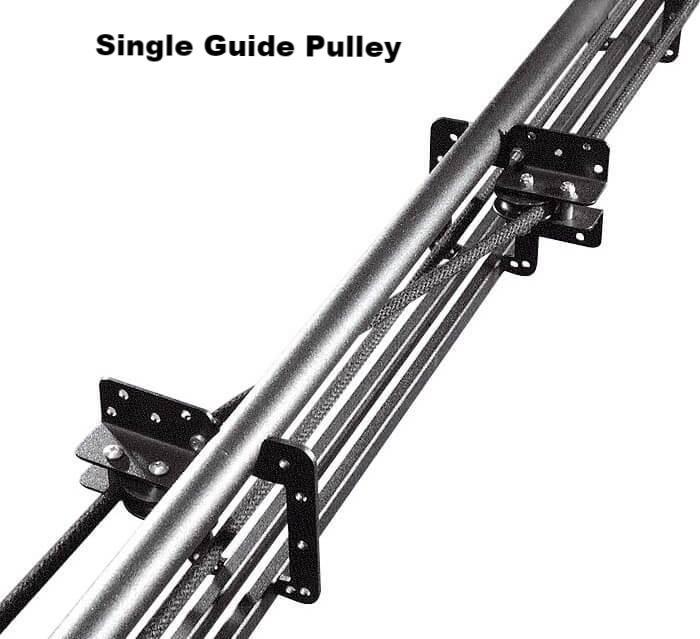 Doughty SixTrack - Guide Pulleys – Sixtrack Guide Pulleys used to prevent the hauling lines sagging and chaffing. Single and Double Guide Pulleys are available. Fast Delivery. International S/H. – Now available at MTN Shop UK. - imagen 5