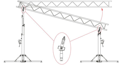 Doughty Swivel Truss Adapter – second image