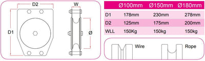 Doughty Triple Sheave Pulley – second image