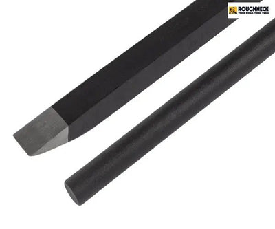 Pinch Point Crowbar