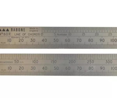 60R Line of Chords Rule