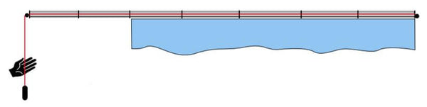 Doughty Sixtrack- Handline Pulleys – The Handline Pulley is a weighted pulley designed to maintain tension on manual hauling lines. The one with Floor Fixing is also available. Fast Delivery. International S/H. – Now available at MTN Shop UK.