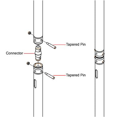 Doughty Connector Spec - imagen 2
