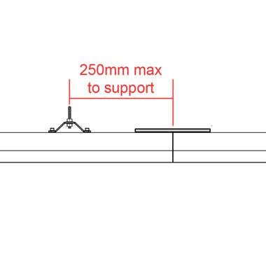Doughty Rail Joint Kit - imagen 3