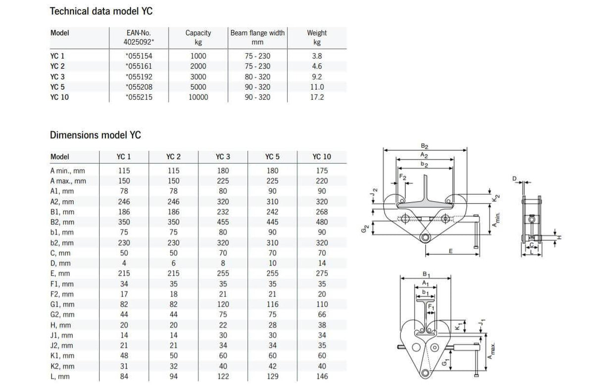 Yale Beam Clamps YC – – Now available at MTN Shop UK. - imagen 2
