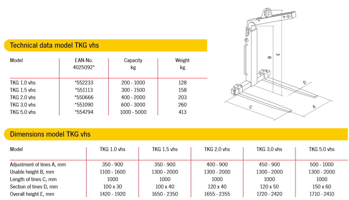 Camlok Crane Forks (TKG) 200kg - 5000kg - imagen 2
