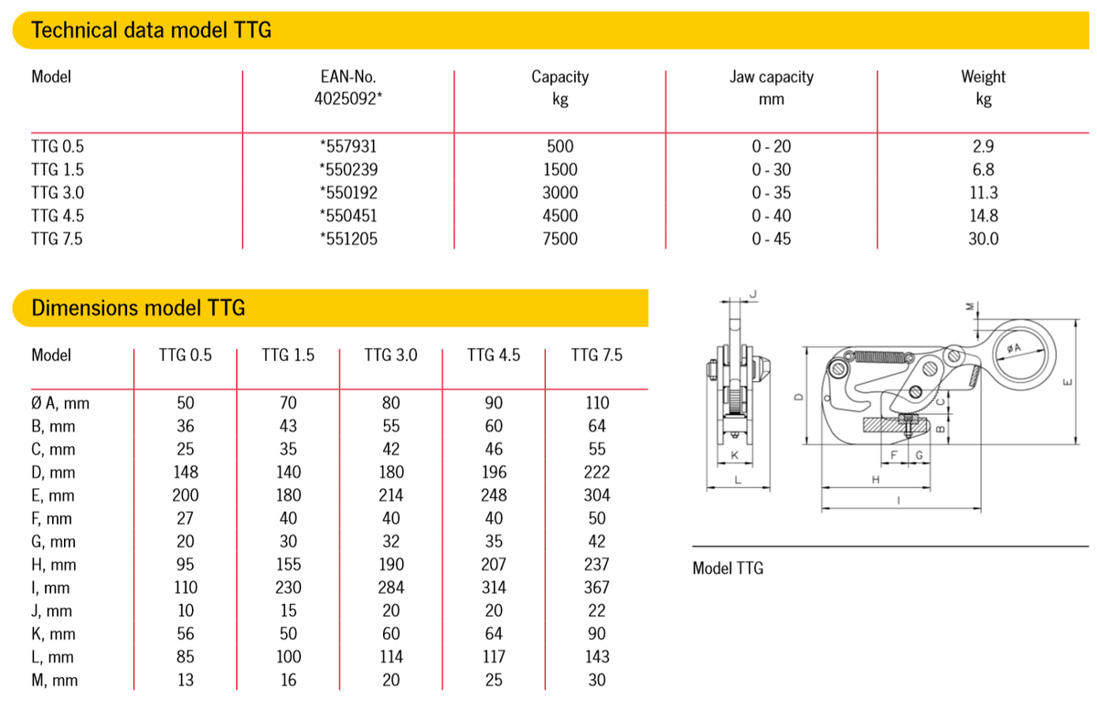 Camlok TTG Girder Grab For Horizontal Transport 500 - 7500kg - imagen 2