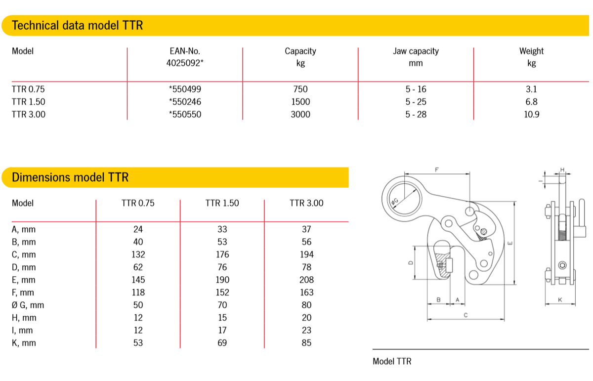 Camlok Girder Clamp TTR For Vertical Transport 750kg - 3000kg – The ACH horizontal plate clamps offer superb flexibility because of the large adjustable jaw opening. The jaw is adjusted using a simple ratchet mechanism. – Now available at MTN Shop UK. - imagen 2