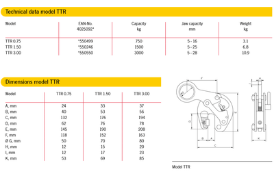 Camlok Girder Clamp TTR For Vertical Transport 750kg - 3000kg – second image
