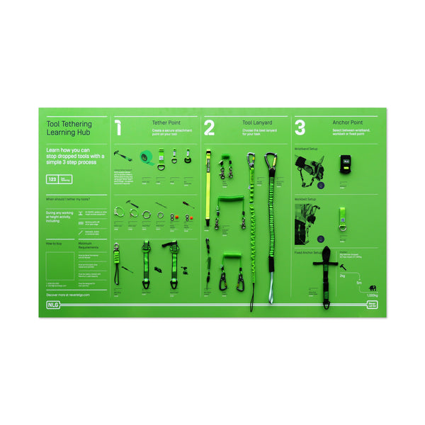 NLG Tool Tethering Learning Hub Board – – Now available at MTN Shop UK.