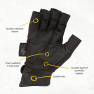 Dirty Rigger Comfort Fit Black Edition fingerless rigger glove, palm view with callouts for double-stitched seams, foam padding in key areas, double-layered synthetic leather, and eyelet hole. - imagen 3
