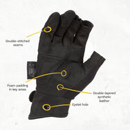 Dirty Rigger Comfort Fit Black Edition framer rigger glove, palm view with callouts for double-stitched seams, foam padding in key areas, double-layered synthetic leather, and eyelet hole. - imagen 3