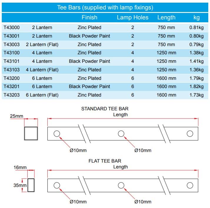 Doughty Lantern Tee Bar (Supplied with Lamp Fixings) - imagen 6