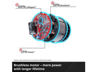 Einhell TP-JST 18/135 Li BL-Solo Power X-Change Jigsaw 18V Bare Unit - imagen 2