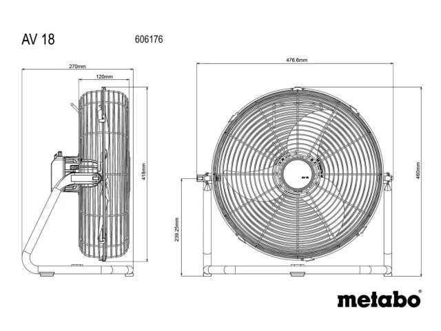 Metabo AV 18 Fan 18V Bare Unit – – Now available at MTN Shop UK. - imagen 2
