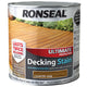 Ronseal Ultimate Protection Decking Stain Country Oak 2.5 litre