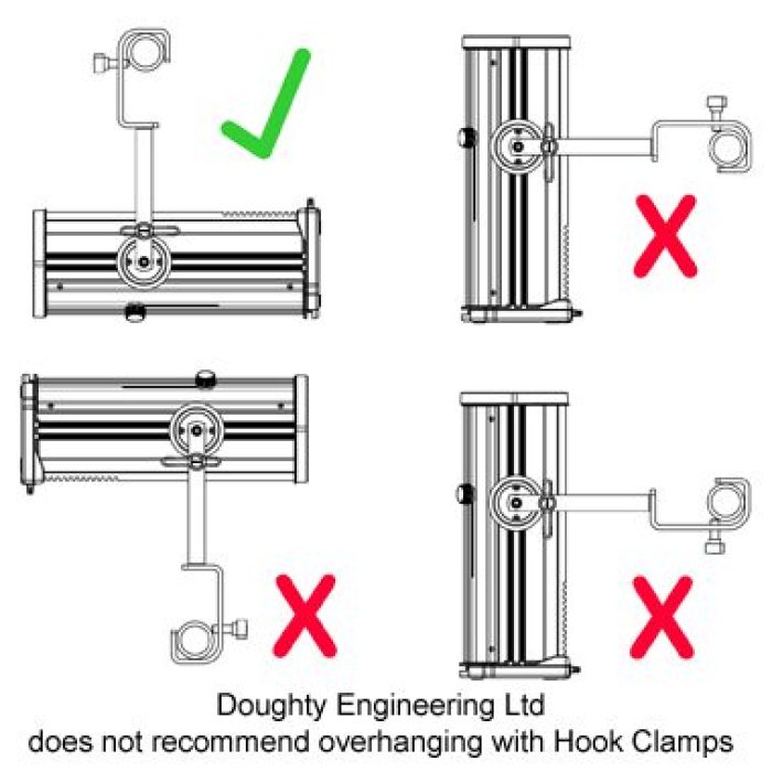 Doughty 75mm Heavy Duty Hook Clamp - Correct Doughty Hook Clamp Installation, Avoid Overhanging. - imagen 13