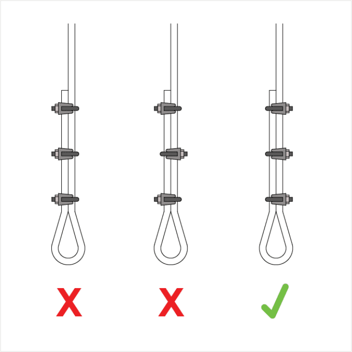 Doughty Cable Grips - Proper cable clamps installation guide with correct method. - imagen 10