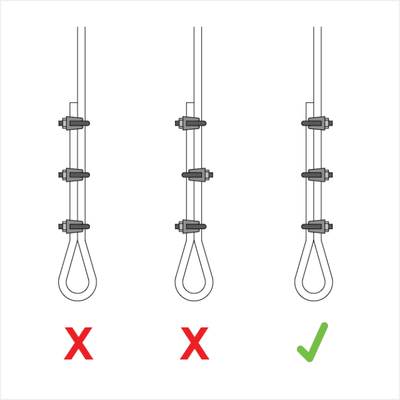 Doughty Cable Grips – second image