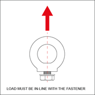 Doughty Eye Nuts-M12-500Kg - Fastener diagram showing correct load alignment direction. - imagen 4