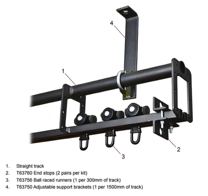 Walk-Along SixTrack System