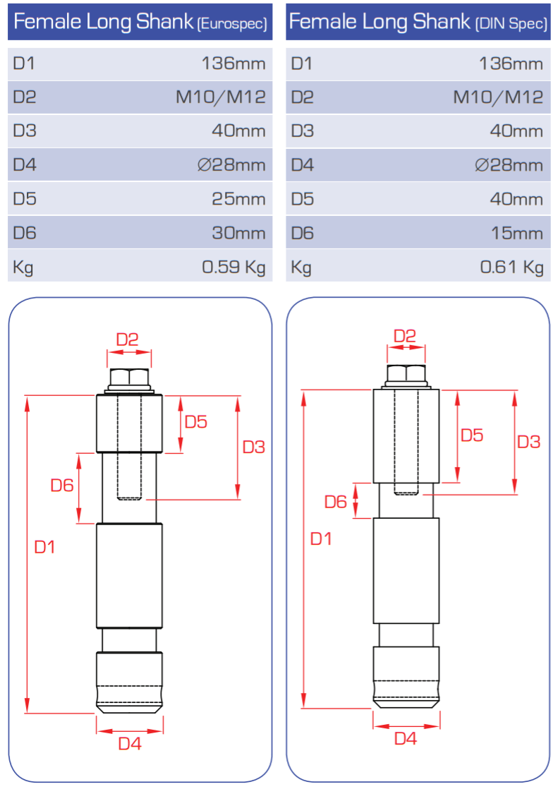  28mm TV Spigot- Long Shank w.M10/12 Top Bolt - imagen 3