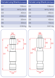  28mm TV Spigot- Long Shank w.M10/12 Top Bolt - imagen 3