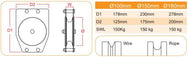 Doughty Quin Sheave Pulley- 100/150/180mm Sheave Dia.- MTN Shop EU - imagen 2